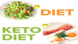 7 Benefits of The Keto Diet - What exactly is a Ketogenic Diet?