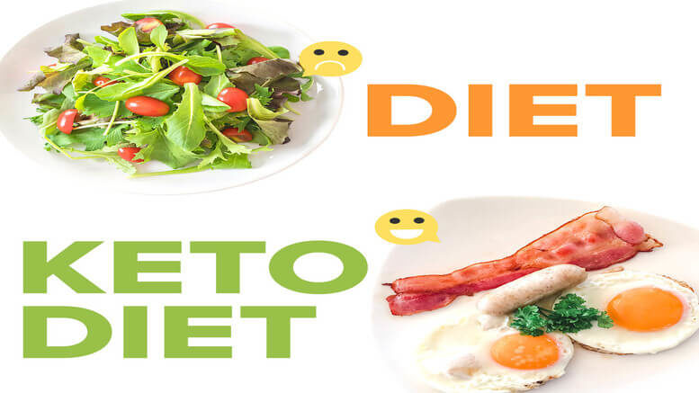 7 Benefits of The Keto Diet - What exactly is a Ketogenic Diet?