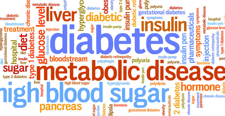 Diabetes Freedom Blood Sugar